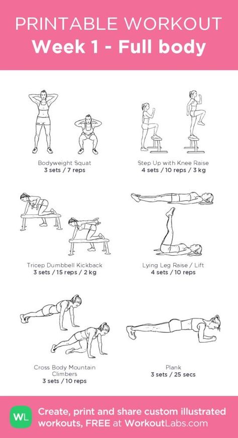 Gym Workout Days Schedule, Beginner Full Body Workout Gym Women, Workout Programs For Women Gym Beginners, Gym Workouts For Beginners Women Full Body Exercise Routines, Printable Workouts For Gym, Full Body Workout At Gym For Women, Cardio Workouts At The Gym, Best Workout For Beginners, Weekly Gym Workouts