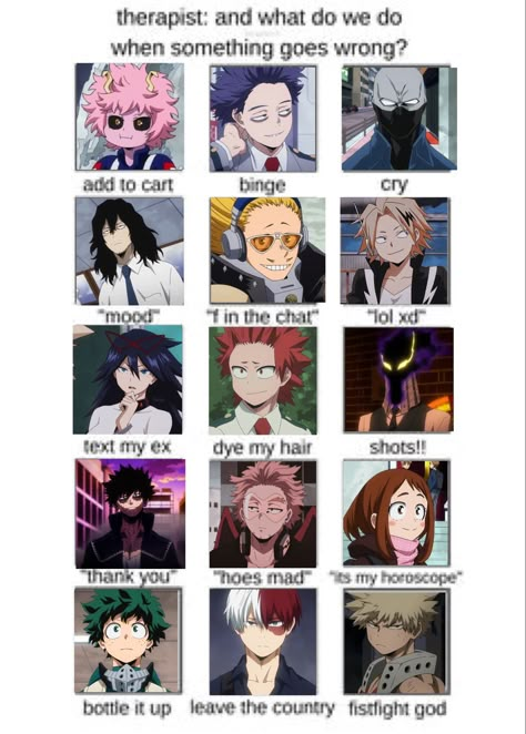 Class 1 A Memes, Mha Oc Art, Mha Family, Easy Anime Eyes, Mha Funny, Mha Art, Otaku Issues, Funny Charts, Mha Memes