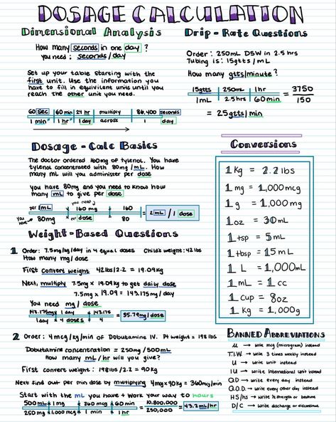 Weight Based Dosage Calculations, Intro To Pharmacology Nursing, Hemodynamic Monitoring Cheat Sheets, Advanced Emt, Nurse Charting, Lpn Program, Journaling Ipad, Nurses Notes, Nursing Math