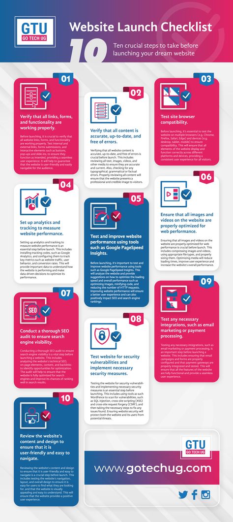 Website Launch Checklist: 10 Crucial Steps To Take Before Launching your Dream Website Launch Plan, Brand Launch, Launch Checklist, Sql Injection, Design Moodboard, Website Security, Idea Photo, Website Launch, Principles Of Design