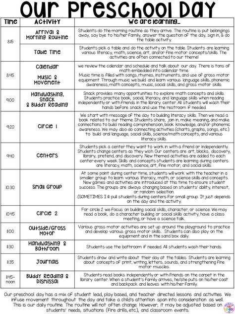 Preschool Teaching Tips, What I Can Learn In Preschool, Preschool Timetable Daily Schedules, Daily Activities For Preschoolers, Preschool Timetable, Preschool Schedule Classroom Full Day, Half Day Preschool Schedule, Preschool Daily Schedule Printable Free, Kindergarten Classroom Schedule