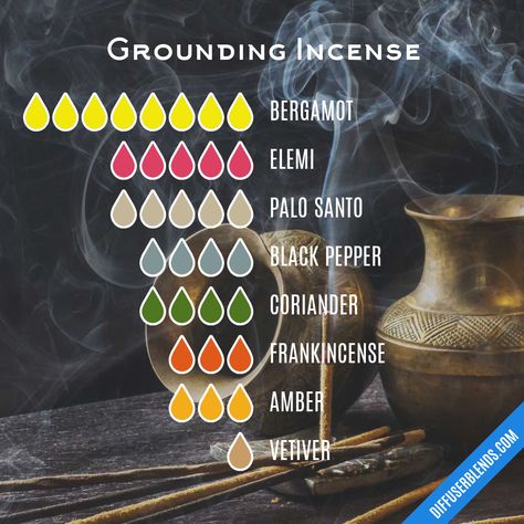 Making Insence, Grounding Oil Blends, Positive Energy Essential Oil Blends, Sacred Frankincense Diffuser Blend, Meditation Essential Oil Blend, Grounding Oil, Grounding Roller Blend, Incense Blends, Meditation Oil Blend