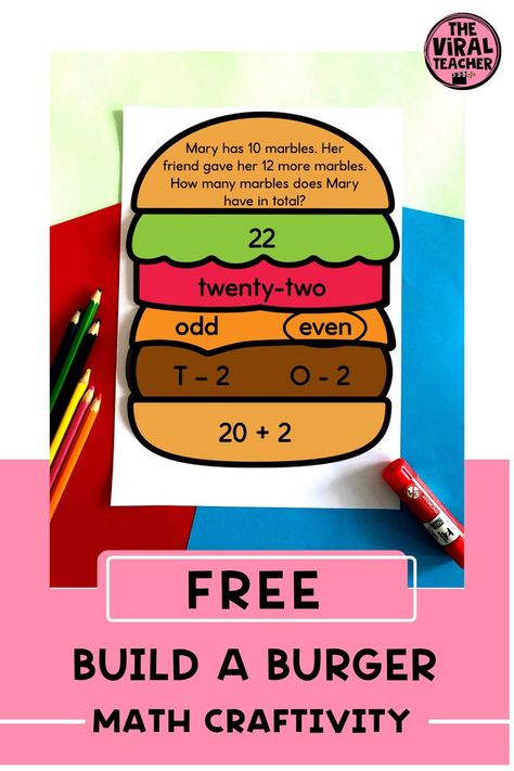 Who wants a burger right now?! Me!! This Build a Burger Math Craftivity is a fun and engaging way to practice your children's math skills and explore their problem-solving skills! Division For Kids, Build A Burger, Math Craftivity, Mathematics Games, Kids Worksheets, Secondary Math, Math Words, Math Printables, Activities Preschool