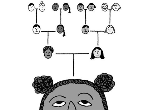 What Being Biracial Means Today - The New York Times Being Biracial, Biracial Family, Biracial Hair Care, Multiracial Families, Family Definition, Best Parenting Books, Pedigree Chart, Interracial Family, Biracial Hair