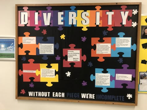 There a many pieces that contribute to diversity. Social Justice Diversity And Inclusion Bulletin Board Ideas, Cultural Competence Bulletin Board, Social Justice Ra Bulletin Board, Social Justice Bulletin Boards Ra, Diversity Equity And Inclusion Bulletin Boards, Diversity Display Board, Social Justice Bulletin Board Ideas, Ra Bulletin Boards Diversity, Diversity And Inclusion Bulletin Board Ra