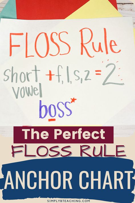 Floss Anchor Chart, Flsz Rule Anchor Chart, Phonics Anchor Charts First Grade, Floss Rule Anchor Chart, Floss Rule, Anchor Charts First Grade, Letter Sound Activities, Teaching Handwriting, Secret Stories