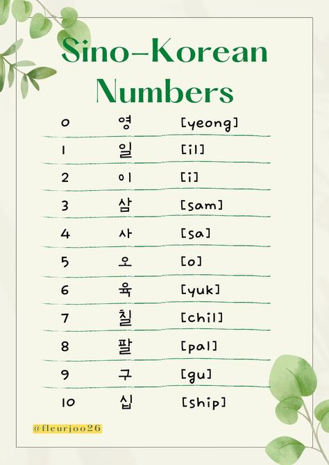 Number In Korean Language, Korean Language Worksheets, Korean Numbers 1 To 100 Hangul, Korean Numbers 1-10, Korean Numbers 1 To 100, Sino Korean Numbers, Korean Meaning, Numbers In Korean, Roman Language