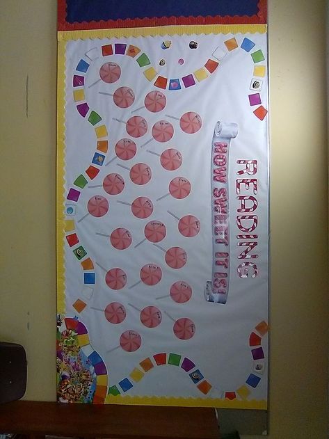 Candyland Bulletin Board Ideas, Candyland Bulletin Board, Reading Bulletin Boards Elementary, Candyland Classroom, Reading Bulletin Board, High School Bulletin Boards, College Bulletin Boards, Read A Thon, 4th Grade Teacher