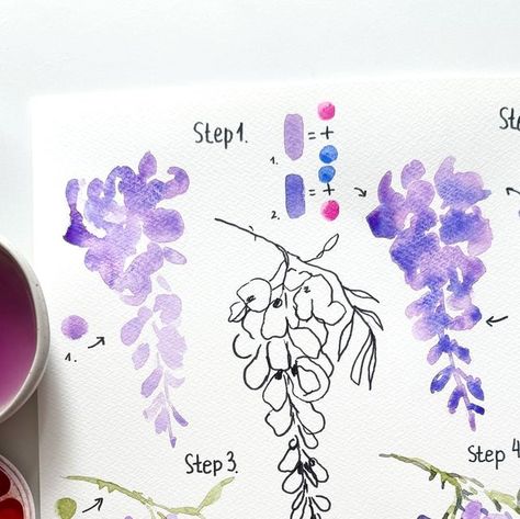 Anna Koliadych on Instagram: "Step-by-step tutorial on how to paint a wisteria branch with watercolor 💜🎨. I have created this tutorial for my students with step-by-step descriptions and all the details. It’s already available in my private Facebook group🥰, and I decided that it would be fun to share it here. Maybe it will also be helpful for some of you 🥰❤️ #watercolor #watercolortutorial #wisteria #howtopaint #howtodraw #arttutorial #artprocess" Wisteria Watercolor Tutorial, How To Paint Wisteria, Draw Wisteria, Wisteria Drawing, Wisteria Branch, Wisteria Watercolor, Wisteria Painting, Watercolor Loose, Christian Drawings