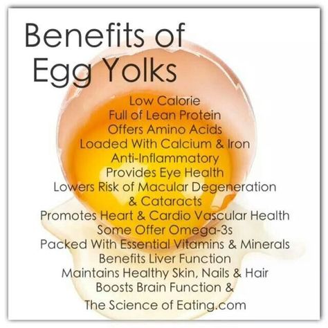 best foods for prostate health Egg Yolk Benefits, Egg Benefits, Low Estrogen, Healthy Eggs, Urinary Health, Health Drinks, Stomach Ulcers, Eating Eggs, Women Health Care