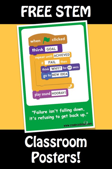 Coding Bulletin Board Ideas, Robotics Classroom Decorations, Coding Bulletin Board, Edtech Quotes, Computer Science Classroom, Coding Poster, Computer Lab Bulletin Board Ideas, Engineering Classroom, Preschool Classroom Rules