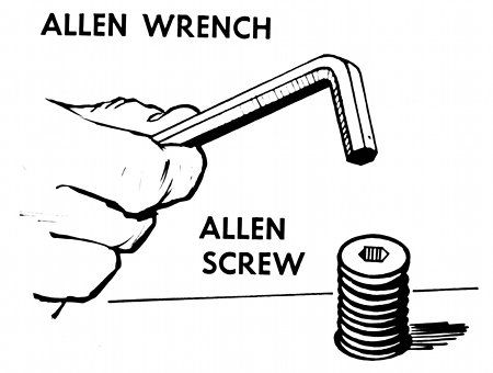 illustration allen wrench hex key allen screw Allen Wrench, My Library, Hex Key, L Shape, Wrench, Single Piece, How To Use, Screw, Drive