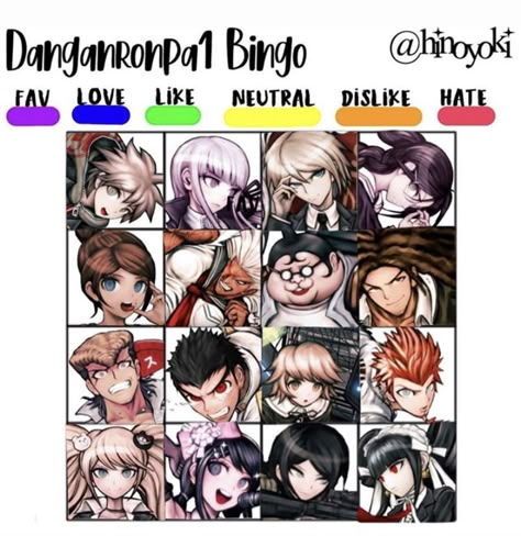 Angie Yonaga, Kinnie Bingo, Danganronpa Thh, Bingo Template, Danganronpa Funny, Danganronpa Trigger Happy Havoc, Danganronpa 1, Danganronpa Memes, The Game Is Over