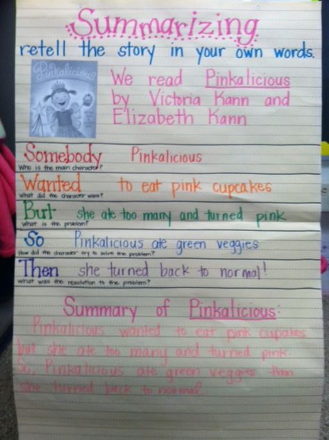 Summarizing - Anchor Chart - Think Aloud - Comprehension Lesson - First Grade - Pinkalicious by Victoria Kann - Somebody Wanted But So Then Graphic Organizer Summarizing Anchor Chart, Teaching Summarizing, Somebody Wanted But So Then, Summary Graphic Organizer, Reading Mini Lessons, Kindergarten Anchor Charts, Summary Writing, Classroom Anchor Charts, Ela Writing