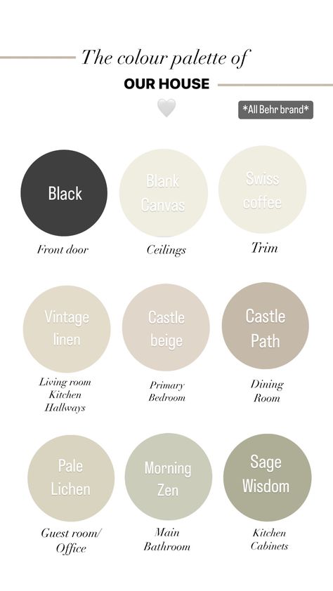 Behr Interior Paint Colors Neutral, Paint Colors Behr Neutral, Neutral House Palette, Neutral House Color Palette, Behr Putty Colors, Cream Paint Palette, Calm Neutral Aesthetic, Neutral Color Palette For Home Decor, Home Color Schemes Interior Neutral