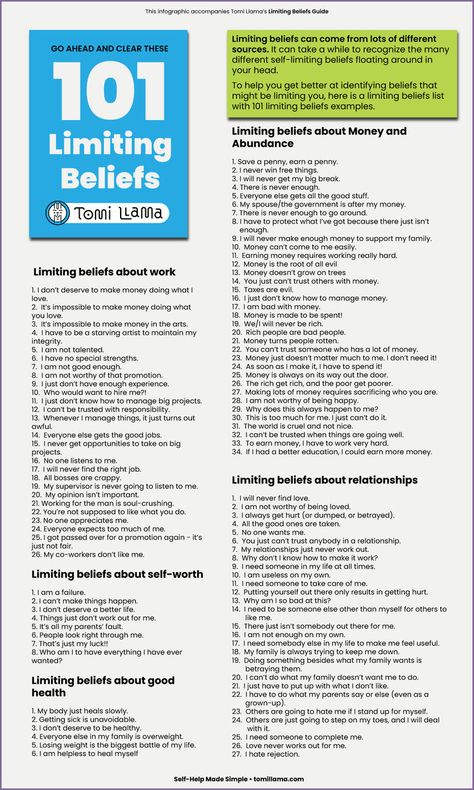 Limiting Beliefs List Infographic with 101 examples of beliefs by Tomi Llama Organization Binder, Healing Journal, Healing Journaling, Family Systems, Core Beliefs, Losing 40 Pounds, Lose 40 Pounds, Manifestation Affirmations, Mental And Emotional Health