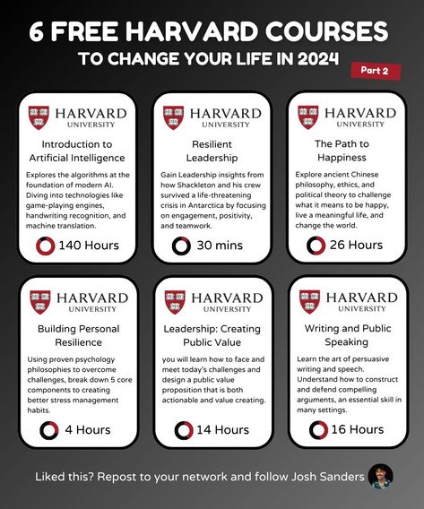 Chris Donnelly on LinkedIn: 6 Free Harvard Courses.

To Change Your Life in 2024 (Part 2… | 287 comments Harvard Courses, Chris Donnelly, Free Courses Online, Leadership Advice, Free Online Education, How To Focus Better, Work Skills, Dissertation Writing, Job Interview Tips