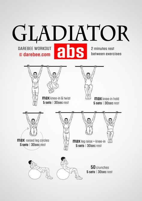 Gladiator Abs Workout Anime Workouts, Arm Fat Exercises, Army Workout, Superhero Workout, Full Body Dumbbell Workout, Workout Pics, Advanced Workout, Gym Workouts For Men, Abs Workout Gym