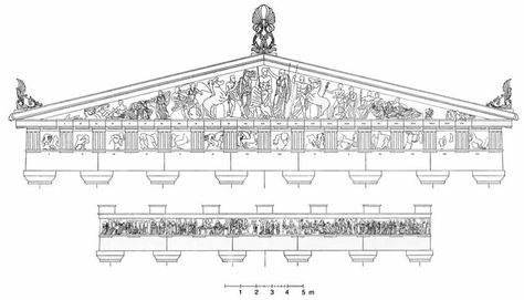 An acroterion or acroterium is an architectural ornament placed on a flat base called the acroter or plinth, and mounted at the apex of the pediment of a building in the classical style. It may also be placed at the outer angles of the pediment; such acroteria are referred to as acroteria angularia (angulāria means ‘at the corners’). Hellenistic Period, Greek Temple, Temple Design, Acropolis, Ancient Architecture, Detail Art, Ancient Greece, Contemporary Architecture, Architecture Model