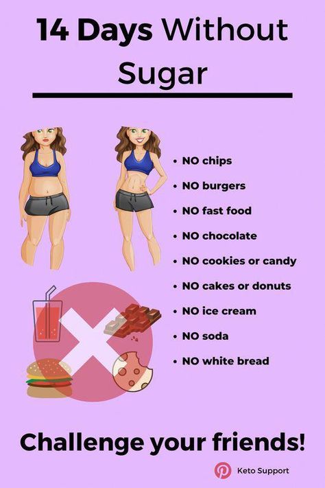 #QuickWeightLoss Baking Soda Beauty Uses, Best Fat Burning Foods, Best Diet Plan, Low Fat Diets, Lose 50 Pounds, Stubborn Belly Fat, Best Diets, Lose Belly, Lose Belly Fat