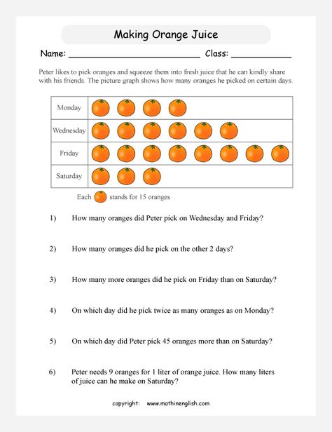 Pictograph Worksheets 3rd Grade Pictograph Worksheet, Pictograph Activities 3rd Grade, Pictographs Grade 2, Pictograph Worksheet 3rd Grade, Graph Worksheet For Grade 1, Pictograph Activities, 3rd Grade Graphs And Data, Picture Graph Worksheets, Data Handling Grade 3