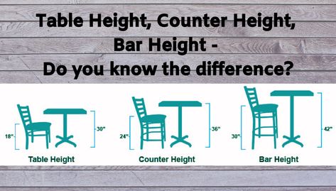 Furniture FAQs are our business. Learning the difference between standard counter height, table height, and bar height is easy! Click here to find out more! Diy Counter Height Table, High Top Dining Room Table, Dining Room Table Diy, Formal Dining Room Table, Business Learning, Diy Counter, Diy Dining Room Table, Traditional Dining Tables, High Top Tables