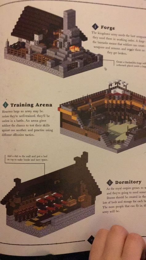 Minecraft Army Base, Soldier Training, Minecraft Bases, Army Camp, Mc Builds, Army Base, Minecraft Inspiration, Minecraft House Designs, Minecraft Stuff