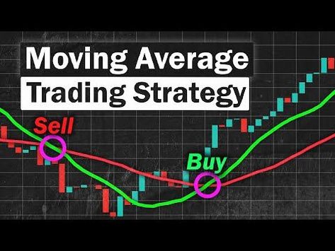 BEST Moving Average Strategy for Daytrading Forex (Easy Crossover Strategy) Moving Average Strategy, Tape Reading, Stock Trading Strategies, Trading Ideas, Fundamental Analysis, Candlestick Patterns, Trading Charts, Moving Average, Infographic Marketing