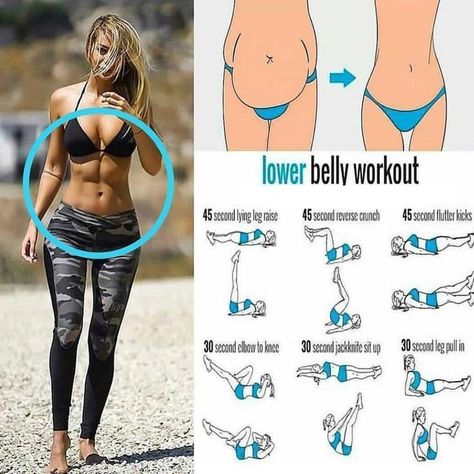 Membakar Lemak Perut, Corp Perfect, Bolesti Chrbta, Modele Fitness, Lower Belly Workout, Fitness Routines, Trening Fitness, Lower Belly, Trening Abs