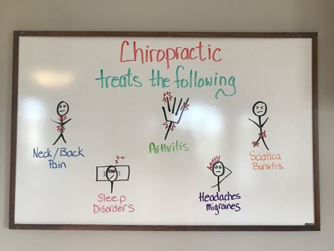 Chiropractic Office Decor, Whiteboard Ideas, Chiropractic Quotes, Chiropractor Gifts, White Boards, Sciatica Pain, Chiropractic Care, Creating Content, Post Ideas