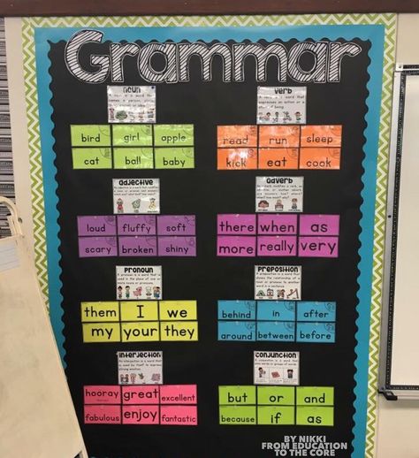 I'm loving all the collaboration that is happening behind the scenes in our Grammar Wall Support Group! Here's Nikki's Grammar Wall she so kindly shared with us all! I'm in ❤️with how she did hers! 😊 Grammar Wall, English Classroom Posters, Teaching English Language Learners, Grammar Games, Class Displays, 4th Grade Ela, 4th Grade Writing, Bird Girl, Ela Classroom