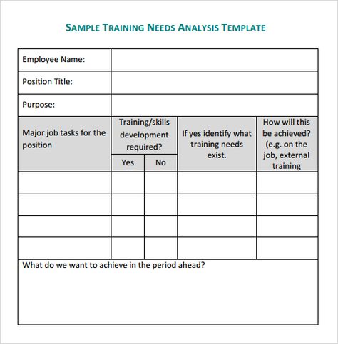 Training Needs Analysis Template Training Needs Analysis Template, Training Needs Assessment, Training Needs Analysis, Psychology Essay, Essay Cover Page, Needs Analysis, Executive Summary Example, Needs Assessment, Brain Size