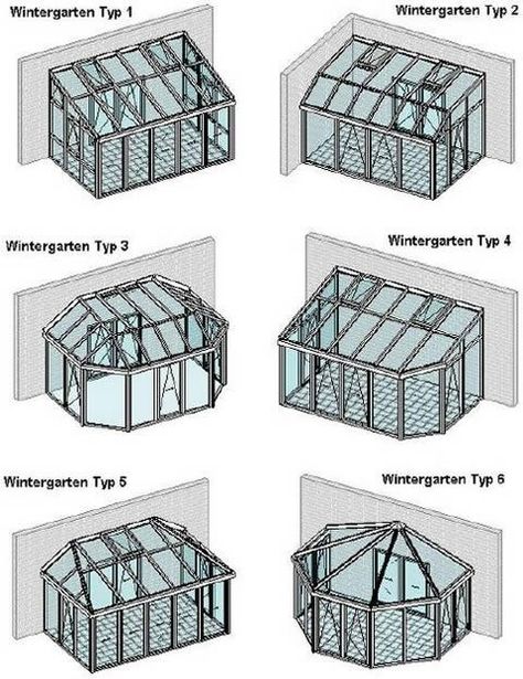 Solarium Ideas Sunroom Addition, Indoor Garden Skylight, Glass House Backyard, Smaller House Design, Greenhouse Scheme, Glass Rooms Outdoor, Glass Sunroom Addition, Kitchen And Sunroom Addition, Solarium Room Ideas