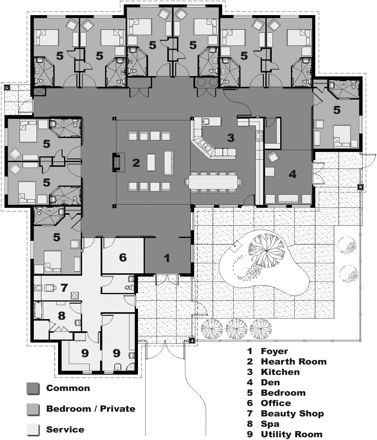 Senior Living Floor Plans, Commune Ideas, Elderly Architecture, Green House Concept, Senior Living Apartments, Elderly Home Care, Residential Care Home, Luxury Hotel Design, Tupelo Mississippi