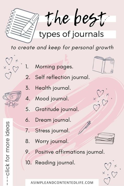 Types Of Journals To Keep Ideas, How To Make Journal, Easy Journal Ideas For Beginners, Types Of Journals To Keep, What To Journal About, Different Types Of Journals, Bullet Journal Design, Journal List, Empty Journal