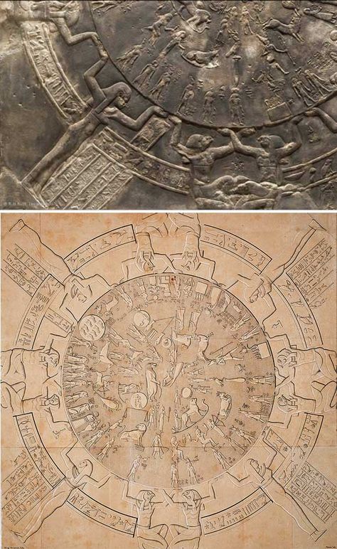 CELESTIAL MAP OF THE PLANETS, CONSTELLAnONS, AND ZODIAC   An example of a late Egyptian astronomical depiction carved on the ceiling of the chapel of Osiris, temple of Dendera, from the end of the Ptolemaic period (first century B.C.). Ancient Inventions, Dendera Zodiac, Dendera Temple, Alien Artifacts, Celestial Map, Ancient Astronaut, Ancient Maps, Mystery Of History, Ancient Knowledge