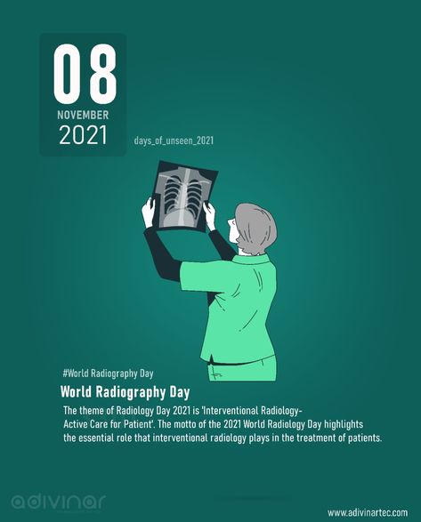 World Radiology Day, World Radiography Day, Radiology Day, Radiography Day, Biomedical Engineer, Radiology Student, Interventional Radiology, Ads Banner, Thiruvananthapuram