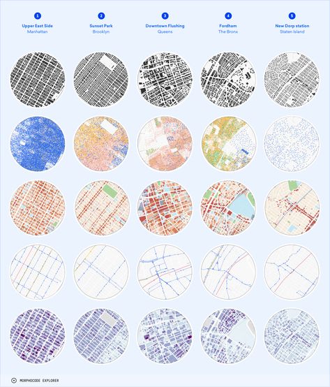 Demographic Infographic, Urban Morphology, Site Analysis Architecture, Location Analysis, Architecture Design Competition, Study Site, Map Diagram, Urban Analysis, Urban Design Graphics