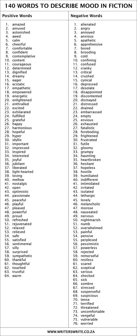 140 Words To Describe Mood In Fiction | Writers Write Words That Describe People, Words To Describe People, Mood Words, Tatabahasa Inggeris, Describing Words, Words To Describe Someone, Describing Characters, Writing Prompts For Writers, Writing Dialogue Prompts
