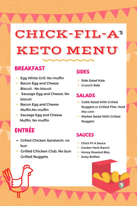 The Chick Fil A Keto Menu — Keto Weekly Keto Chick Fil A, Keto Fast Food Options, Keto Restaurant, Keto Fast Food, Chick Fil A Sauce, Keto Fast, Food Resources, Keto Menu, Bacon Egg And Cheese