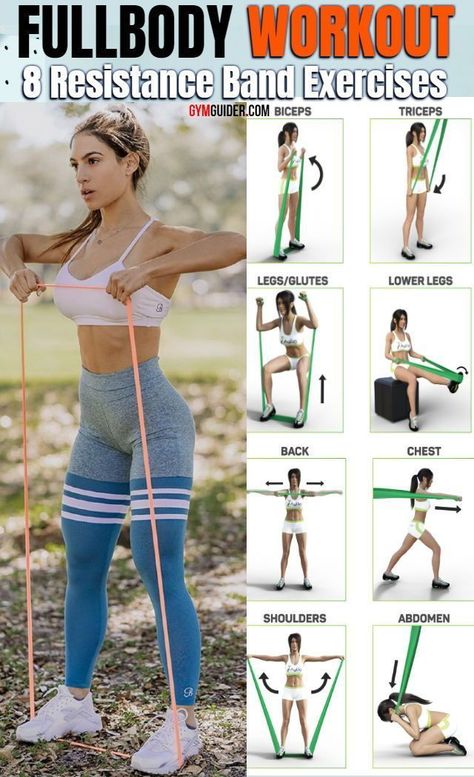 [CommissionsEarned] Beginner Resistance Band Workout, #Beginner #Resistance #Band #Workout #resistancebandworkoutforwomen Resistant Band Workouts, Resistance Band Training, Gym Workout Chart, Resistance Band Workout, Workout For Women, Resistance Workout, Workout Chart, Resistance Band Exercises, Build Lean Muscle