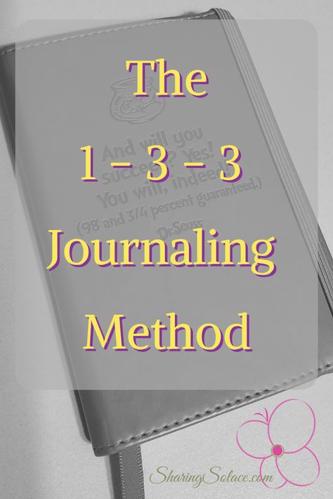 Blank Sheet Of Paper, Journal Printables Free, Types Of Journals, Journal Questions, Journal Inspiration Writing, Healing Journaling, Journal Challenge, Writing Goals, Journal Diy