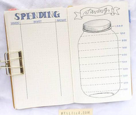 Bullet Journal Index Page, Bullet Journal Savings, Bullet Journal Page Ideas, Bullet Journal Budget, Journal Page Ideas, Finance Bullet Journal, Saving Tracker, Bullet Journal Page, Organization Bullet Journal