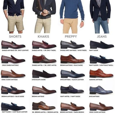 An ultimate-guide for your semi-formal/casual look. You can opt the apparel look and related shoe as per your taste and preference. . #styleguide #shoeguide #menshoeguide #menformalshoeguide #formalshoe #styletips #streetstyle Tips For Guys, Tucked In Shirt, Mens Dress Shoes Guide, Trunks Briefs, Dressing Tips, Semi Formal Shoes, Mens Business Casual Outfits, Mens Fashion Wedding, Mens Fashion Smart