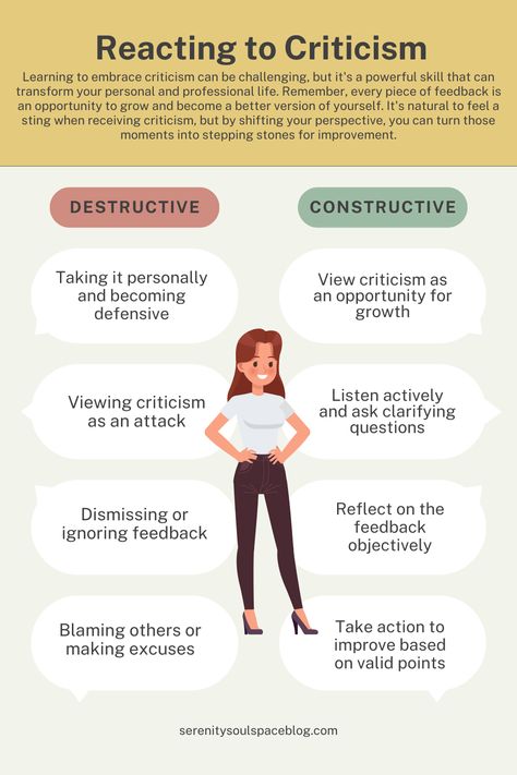 Learn the difference between constructive and destructive criticism and how to respond effectively. Identify constructive feedback that promotes growth and distinguish it from destructive comments that can hinder progress. Discover tips for reacting positively, maintaining confidence, and using criticism to your advantage in professional and personal situations. #ConstructiveCriticism #DestructiveCriticism #HowToHandleCriticism #PositiveMindset #GrowthMindset #FeedbackTips #ReactToCriticism Constructive Feedback, Constructive Criticism, Positive Mindset, Growth Mindset, Personal Development, Health And Wellness, How To Become, Confidence, In This Moment