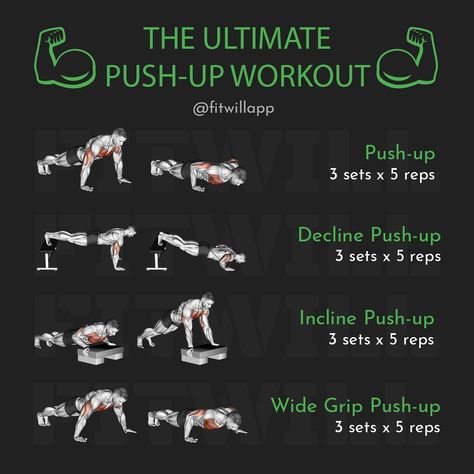 Push Up Variations, Fancy Gym, High School Gym, Calisthenics Workout Plan, Push Workout, Gym Music, Arm Workout Women, Push Up Workout, Workout Training Programs