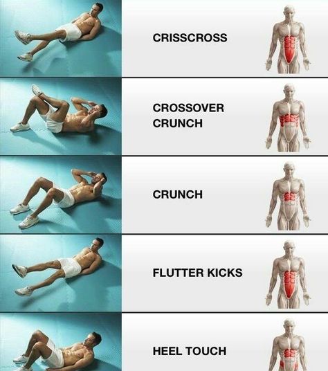 Ejercicios para un Abdomen envidiable. Full Ab Workout, Abdomen Plat, Membakar Lemak Perut, Motivație Fitness, Sixpack Workout, Modele Fitness, Muscle Abdominal, Flutter Kicks, Fitness Routines