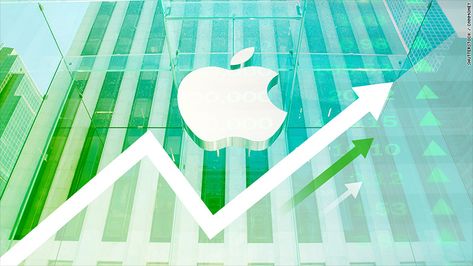 Apple stock nears record high - Feb. 13, 2017 Apple Stock, Iphones For Sale, Goldman Sachs, Intraday Trading, Fundamental Analysis, Stock Charts, Apple Inc, Planning Guide, Day Trading