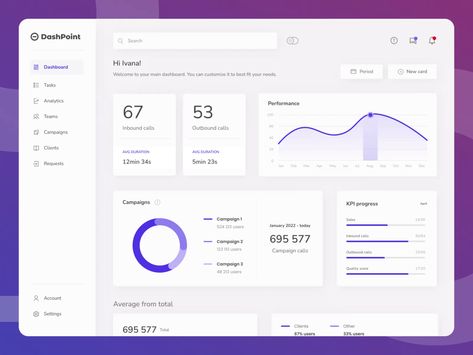 Crm Ui Design, Call Center Dashboard, Crm Design, Crm Dashboard, Performance Dashboard, Call Me Now, Data Visualization Design, Dashboard Ui, Dashboard Design