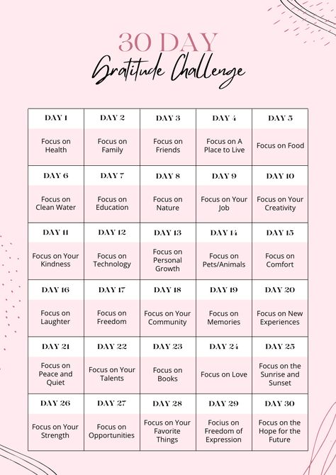 Start your 30-day gratitude challenge with these thoughtful prompts! Discover 30 things to be grateful for every day, from health and family to laughter and creativity. Cultivate positivity and appreciate the small joys in life. Perfect for journaling, mindfulness, or simply practicing daily gratitude. #GratitudeChallenge #Mindfulness #SelfCare #DailyGratitude #PositiveThinking 3 Things To Be Grateful For, Things To Be Grateful For, Journaling Mindfulness, 30 Day Gratitude Challenge, Gratitude Template, 30 Days Of Gratitude, Small Joys, Gratitude Prompts, Challenge Ideas